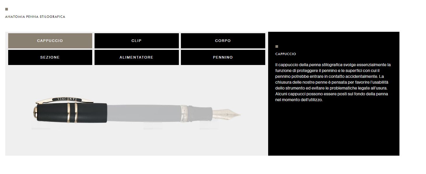 Screenshot della sezione della pagina Anatomia della penna stilografica
