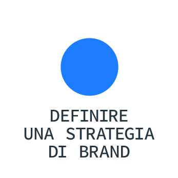 icona statica con testo definire strategia di brand